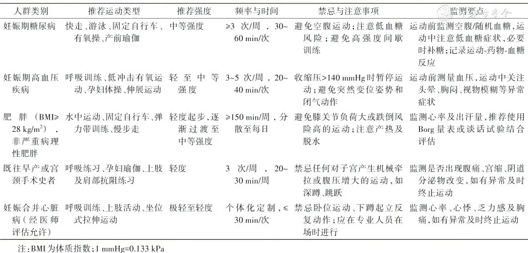 20251210192876.png 3c441c859ec72d41d95f8bc14ab404df.png