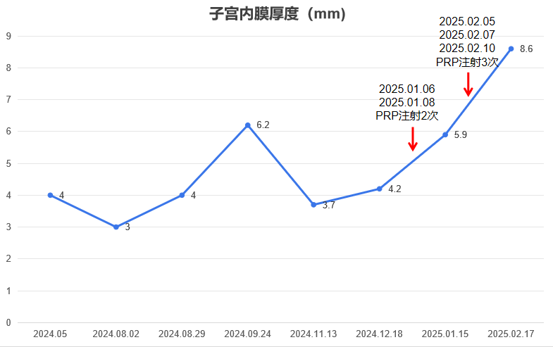 20260205500736.png 图3.png